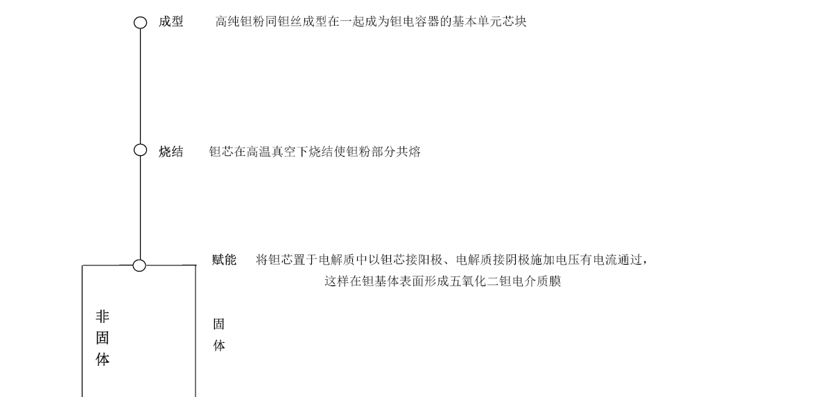 Ag亚洲集团(中国区)官方网站