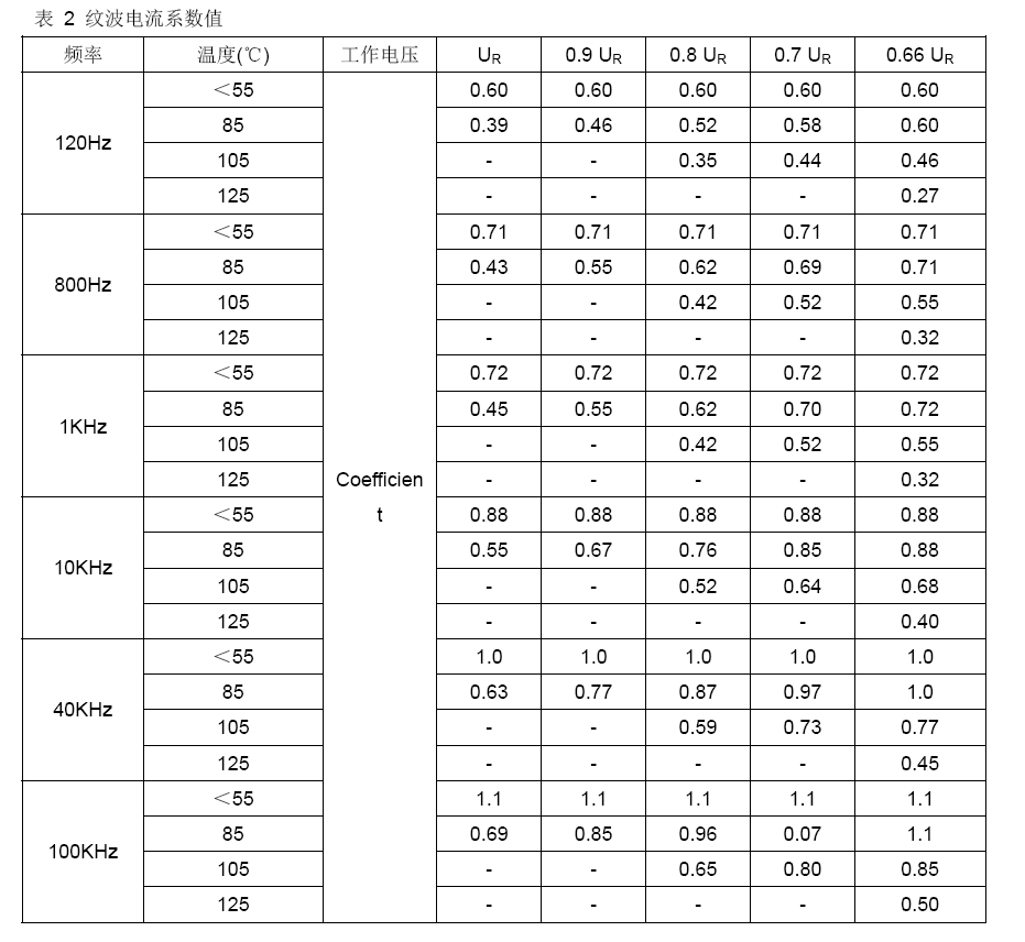 Ag亚洲集团(中国区)官方网站