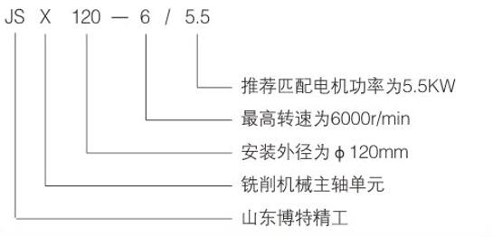 1757399695135631